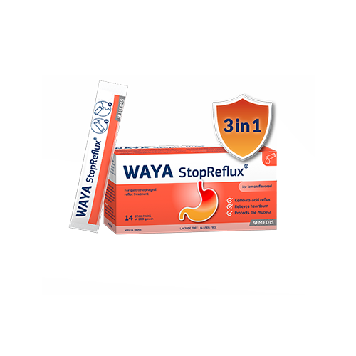 WAYA® StopReflux